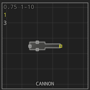 CANNON shape