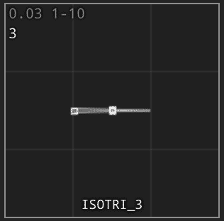 ISOTRI_3 shape