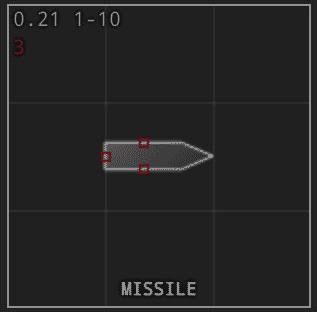 MISSILE shape