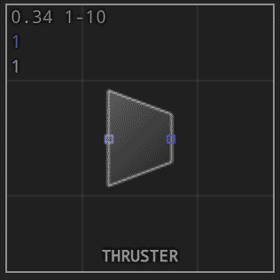 THRUSTER shape